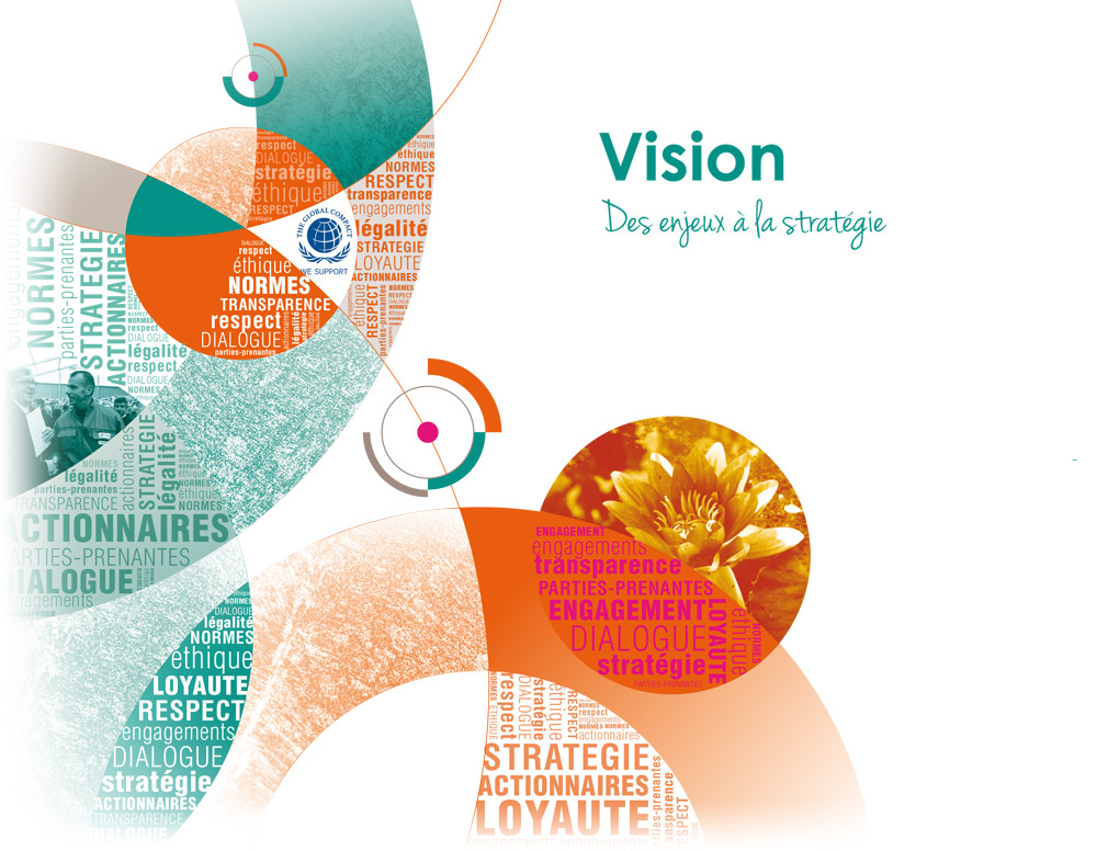 Vision - Des enjeux à la stratégie